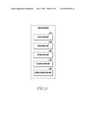 ELECTRONIC DEVICE AND IMAGE DISPLAY METHOD THEREOF diagram and image