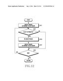 ELECTRONIC DEVICE AND IMAGE DISPLAY METHOD THEREOF diagram and image