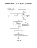 Automatically Capturing and Cropping Image of Check from Video Sequence     for Banking or other Computing Application diagram and image