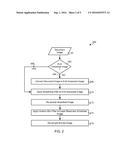 Methods and Systems for Suppressing Non-Document-Boundary Contours in an     Image diagram and image