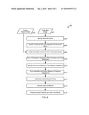 Methods and Systems for Suppressing Non-Document-Boundary Contours in an     Image diagram and image