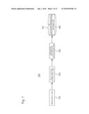 PROCESSING SYSTEM, PROCESSING METHOD, AND RECORDING MEDIUM diagram and image