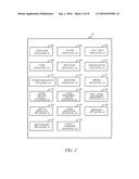 IMAGE EVALUATION diagram and image