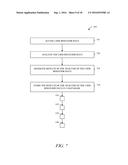 IMAGE EVALUATION diagram and image