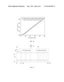 INTERPOSER AND ELECTRONIC COMPONENT diagram and image