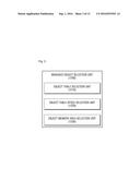 METHOD AND APPARATUS FOR MANAGING PERFORMANCE OF DATABASE diagram and image