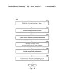 Business Process Crowd Sourcing with Dynamic Group Discovery and Social     Push Communications diagram and image