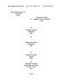 SYSTEM FOR AUTOMATED RANKING AND SORTING IN A DATABASE USING PREDEFINED     USER ASSIGNED ATTRIBUTES diagram and image