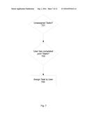 SYSTEM FOR AUTOMATED RANKING AND SORTING IN A DATABASE USING PREDEFINED     USER ASSIGNED ATTRIBUTES diagram and image