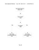 SYSTEM FOR AUTOMATED RANKING AND SORTING IN A DATABASE USING PREDEFINED     USER ASSIGNED ATTRIBUTES diagram and image