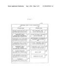 COMPONENT-SHELF-LAYOUT DESIGN DEVICE AND PROGRAM diagram and image