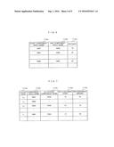 COMPONENT-SHELF-LAYOUT DESIGN DEVICE AND PROGRAM diagram and image