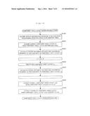 COMPONENT-SHELF-LAYOUT DESIGN DEVICE AND PROGRAM diagram and image