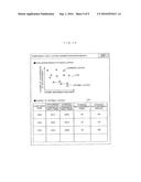 COMPONENT-SHELF-LAYOUT DESIGN DEVICE AND PROGRAM diagram and image