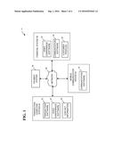 METHOD OF COMPLETING A PURCHASE TRANSACTION diagram and image