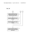 METHOD OF COMPLETING A PURCHASE TRANSACTION diagram and image