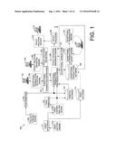 INTELLIGENT VIDEO VERIFICATION OF POINT OF SALE (POS) TRANSACTIONS diagram and image