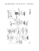 INTELLIGENT VIDEO VERIFICATION OF POINT OF SALE (POS) TRANSACTIONS diagram and image