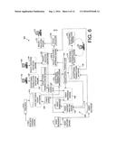 INTELLIGENT VIDEO VERIFICATION OF POINT OF SALE (POS) TRANSACTIONS diagram and image