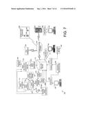 INTELLIGENT VIDEO VERIFICATION OF POINT OF SALE (POS) TRANSACTIONS diagram and image