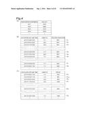 REMUNERATION COMPUTATION DEVICE, REMUNERATION COMPUTATION METHOD, AND     REMUNERATION COMPUTATION PROGRAM diagram and image