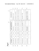 REMUNERATION COMPUTATION DEVICE, REMUNERATION COMPUTATION METHOD, AND     REMUNERATION COMPUTATION PROGRAM diagram and image