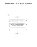 REMUNERATION COMPUTATION DEVICE, REMUNERATION COMPUTATION METHOD, AND     REMUNERATION COMPUTATION PROGRAM diagram and image