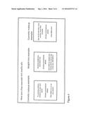 SYSTEM AND METHOD FOR THE INDICATION OF MODIFICATION REGION BOUNDARIES ON     FACIAL IMAGES diagram and image