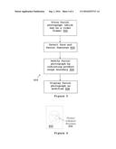 SYSTEM AND METHOD FOR THE INDICATION OF MODIFICATION REGION BOUNDARIES ON     FACIAL IMAGES diagram and image