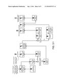 AUTOMATED SERVICE SYSTEM WITH USER S AUTOMATIC IDENTIFICATION diagram and image