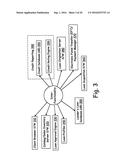 ONLINE PURCHASING SYSTEM SUPPORTING LENDERS WITH AFFORDABILITY SCREENING diagram and image