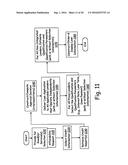 ONLINE PURCHASING SYSTEM SUPPORTING LENDERS WITH AFFORDABILITY SCREENING diagram and image