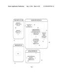 METHOD AND SYSTEM FOR SECURE DISTRIBUTION AND TRACKING OF INFORMATION VIA     MULTIPLE SOCIAL NETWORKS diagram and image