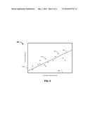 Designing Wellbore Completion Intervals diagram and image