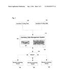 Centralized Cemetery Data Management Listing System diagram and image