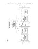 PATH CALCULATION DEVICE, PATH CALCULATION METHOD AND PROGRAM diagram and image