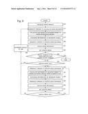 PATH CALCULATION DEVICE, PATH CALCULATION METHOD AND PROGRAM diagram and image