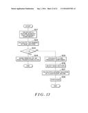 IMAGE QUALITY ENHANCING APPARATUS, IMAGE DISPLAY APPARATUS, IMAGE QUALITY     ENHANCING METHOD, AND COMPUTER READABLE STORAGE MEDIUM diagram and image