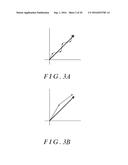 IMAGE QUALITY ENHANCING APPARATUS, IMAGE DISPLAY APPARATUS, IMAGE QUALITY     ENHANCING METHOD, AND COMPUTER READABLE STORAGE MEDIUM diagram and image