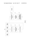 SYSTEM FOR VIDEO SUPER RESOLUTION USING SEMANTIC COMPONENTS diagram and image