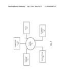 3D Microscope And Methods Of Measuring Patterned Substrates diagram and image