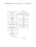 3D Microscope And Methods Of Measuring Patterned Substrates diagram and image