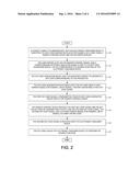 RELAYING KEY CODE SIGNALS THROUGH A REMOTE CONTROL DEVICE diagram and image