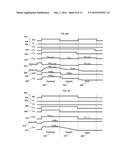 SYSTEM AND METHODS FOR EXTRACTION OF THRESHOLD AND MOBILITY PARAMETERS IN     AMOLED DISPLAYS diagram and image