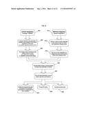 SYSTEM AND METHODS FOR EXTRACTION OF THRESHOLD AND MOBILITY PARAMETERS IN     AMOLED DISPLAYS diagram and image