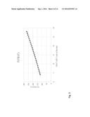 LED Driver Circuit With Reduced External Resistances diagram and image