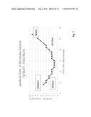 LED Driver Circuit With Reduced External Resistances diagram and image