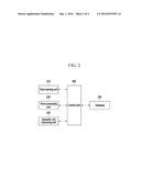 METHOD, APPARATUS, AND COMPUTER-READABLE RECORDING MEDIUM FOR IMPROVING AT     LEAST ONE SEMANTIC UNIT SET BY USING PHONETIC SOUND diagram and image