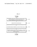 METHOD AND APPARATUS TO ENCODE AND DECODE AN AUDIO/SPEECH SIGNAL diagram and image