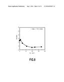 PERPENDICULAR MAGNETIC RECORDING MEDIUM diagram and image